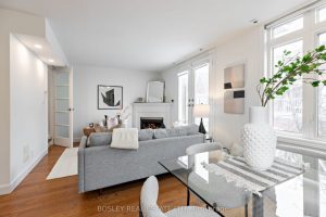3-bedroom condo townhouse for sale in Toronto — 1802 - 12 Sudbury Street