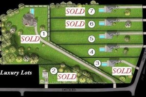 Studio vacant land home for sale in Ottawa — 942 Smith Road