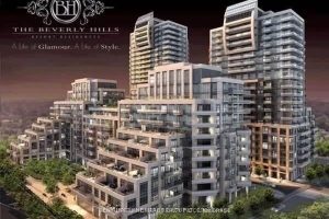 Studio commercial retail home for sale in Richmond Hill — Level 1, Uni - 9201 Yonge Street