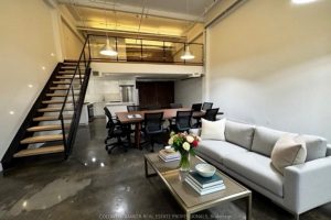 Studio commercial retail home for sale in Toronto — 157 - 1159 Dundas Street E