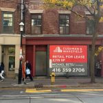 Studio commercial retail home for rent in Toronto — 171 King Street E (Photo 2)