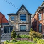 Studio home for rent in Toronto — 3 - 14 Innes Avenue (Photo 5)